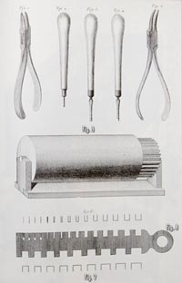 Pointage des cylindres, extrait de « l'Art du facteur d'orgue » de Dom Bedos de Celles