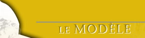 Le modèle